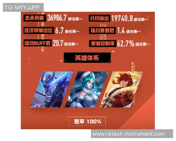 王者荣耀V5战队的快速崛起与战术创新深度解析