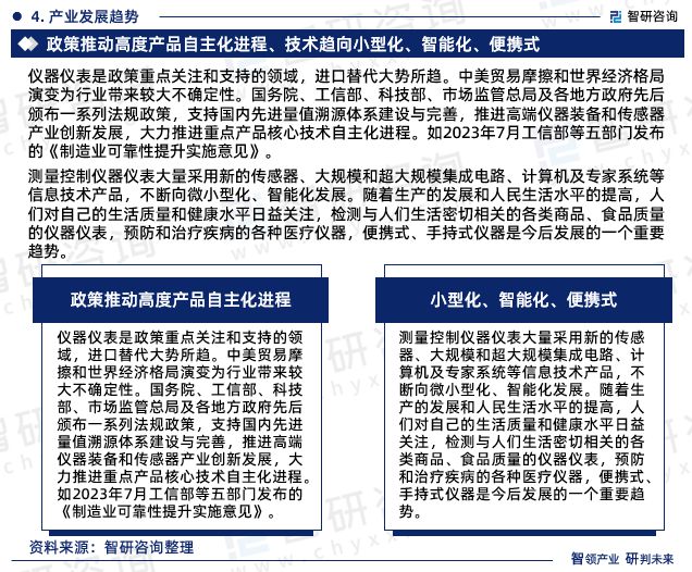 金年会金字招牌2023年中国仪器仪表行业市场运行态势、未来前景预测报告(图6)