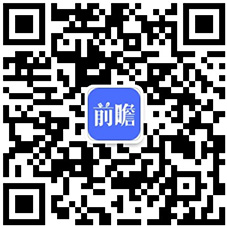 金年会官方网站入口十张图带你看2019年我国塑料加工专用设备制造行业现状及进出口情况分析 营收和产量双双下滑(图11)