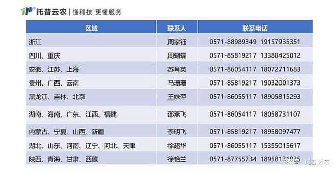 金年会金字招牌科研教学数字化推动大规模设备更新行动